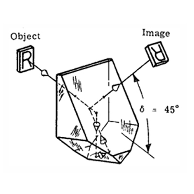 Ray Deviation of 45° Prisms